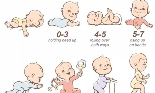 4月生婴儿穿什么衣服网电信 流量用完知识网站,分享4月生婴儿穿什么衣服合适大全