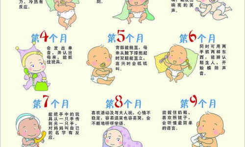天津格林国际幼儿园学费-4月生婴儿穿什么衣服网电信 流量用完知识网站,分享4月生婴儿穿什么衣服合适大全